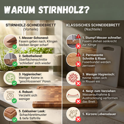 Astrein Stirnholz-Schneidebrett aus Eiche massiv, 40 x 30 x 3,6 cm